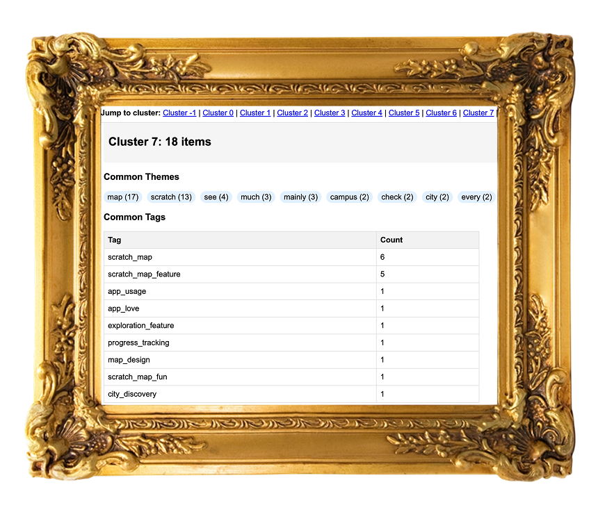 App Store Competitor Analysis